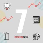 7 rođendan Marketing Mreže